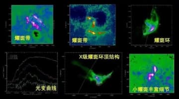 太陽探査衛星「夸父1号」の観測データを国内外に試験的に開放する。