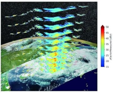 風雲3号G星の降水観測レーダーが7日午後4時35分、海南省と広東省陽江市付近の降雨の3次元立体構造を検出した。