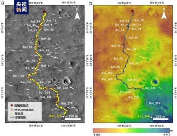 中国地質大学（武漢）地球科学学院の肖龍教授が率いる国際研究チームがこのほど、火星表面から初めて海洋堆積岩の岩石学的証拠を発見した。写真は祝融号の走行ルートと探査エリアの地形。