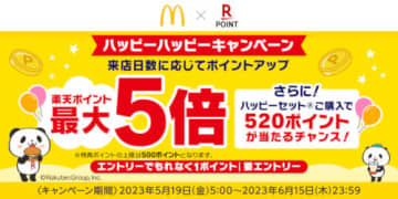 マクドナルドと楽天ペイメントの共同開催キャンペーン