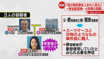 ゆがんだ親子関係と犯行の異常性　トラブルが犯行の動機か　元大阪府警刑事が指摘