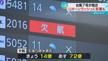 「１日早く帰る」台風７号が北上　空の便で欠航も　Ｕターンへの影響拡大を懸念　北海道