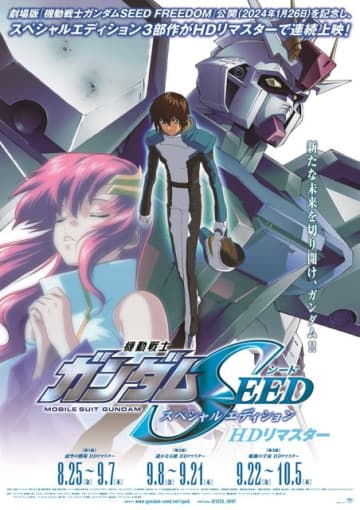 『機動戦士ガンダム SEED スペシャルエディション HD リマスター』（C）創通・サンライズ