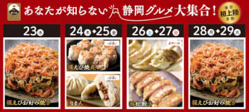 静岡グルメの日替わり実食商品