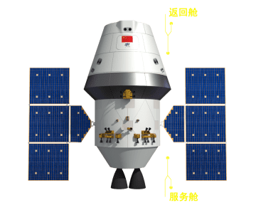 中国有人月探査事業月上陸段階の任務はすでに全面的に始まり、各種開発・建設作業が急ピッチで進められている。