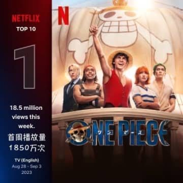 5日、中国のニュースサイト・観察者網に実写版「ONE PIECE（ワンピース）」について論じる文章が掲載された。