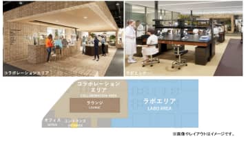 東京大学 GATEWAY Campusのイメージ