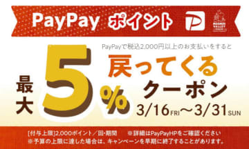 今ならPayPayクーポンで入園・買い物ともお得！（1回2000円以上の支払いに限る）