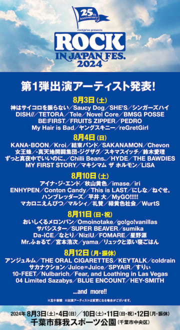 アンジュルム、Juice=Juice、NiziU、FRUITS ZIPPERら＜ROCK IN JAPAN FESTIVAL 2024＞出演決定！