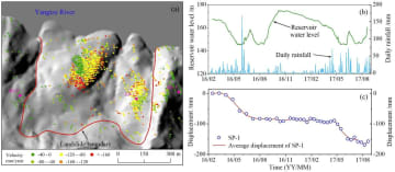 中国地質大学の研究チームは衛星画像により土砂災害の詳細な変形を把握し、土砂災害の効果的な予測を実現し、広範囲の土砂災害の一般的なモニタリング・早期警戒に新たなソリューションを提供している。