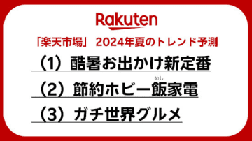 2024年夏のトレンドは、「酷暑お出かけ新定番」「節約ホビー飯家電」「ガチ世界グルメ」と予測