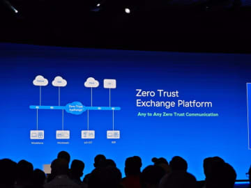 ZscalerのZero Trust Exchange Platformは、従来のようにネットワーク機器によるファイアウォールやVPNなどのレガシーネットワークから、インターネット上にゼロトラストのクローズドネットワークを構築する、よりモダンなネットワークの考え方