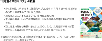 JR北海道とJR東日本エリアの普通列車が連続7日間乗り放題になる「北海道＆東日本パス」