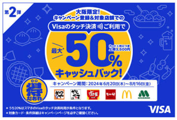 最大3500円キャッシュバックする