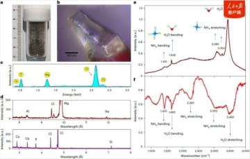 中国の科学者が月の土壌から分子水を初めて発見した。