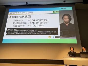 ゲーム実況の配信ガイドラインはどのように作られるべきか？― 配信ガイドライン590件を分析して考察【CEDEC 2024】