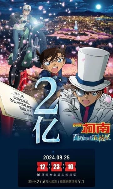 25日、中国のポータルサイト・網易は、劇場版「名探偵コナン 100万ドルの五稜星」の中国での興行収入が2億元を突破したと報じた。写真は劇場版 名探偵コナン100万ドルの五稜星。