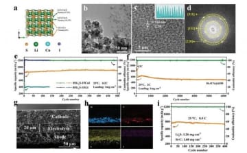 中国の科学者が全固体電池材料のブレークスルーを実現した。