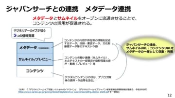 「ジャパンサーチとの連携　メタデータ連携」（発表資料より）