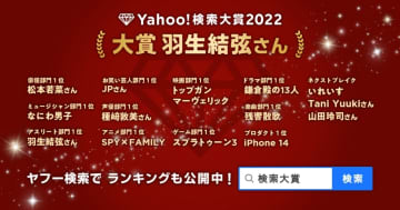 『Yahoo!検索大賞2022』なにわ男子がミュージシャン部門1位を受賞